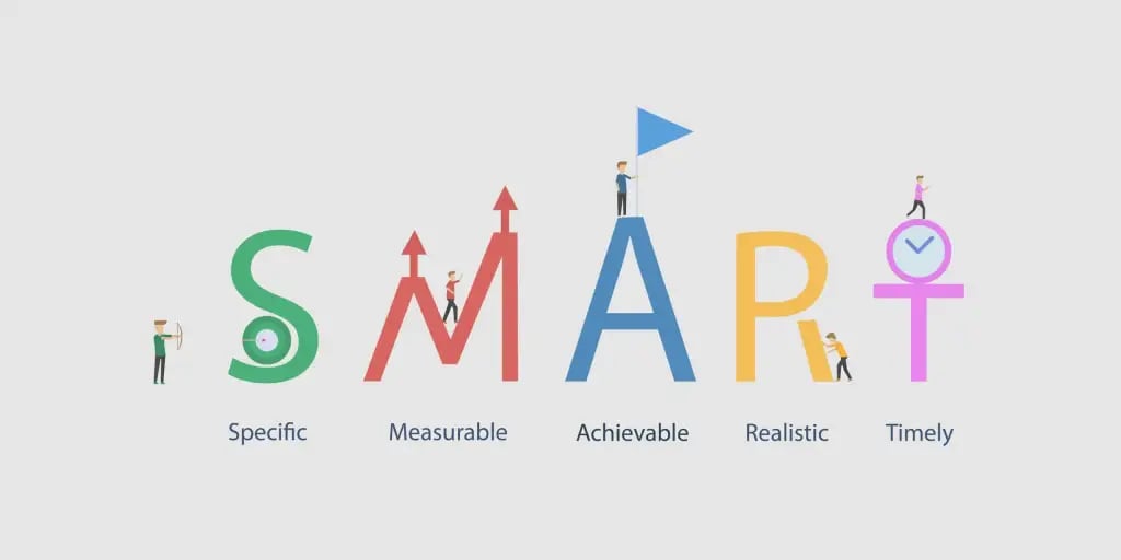 How Do You Allocate Your Marketing Budget