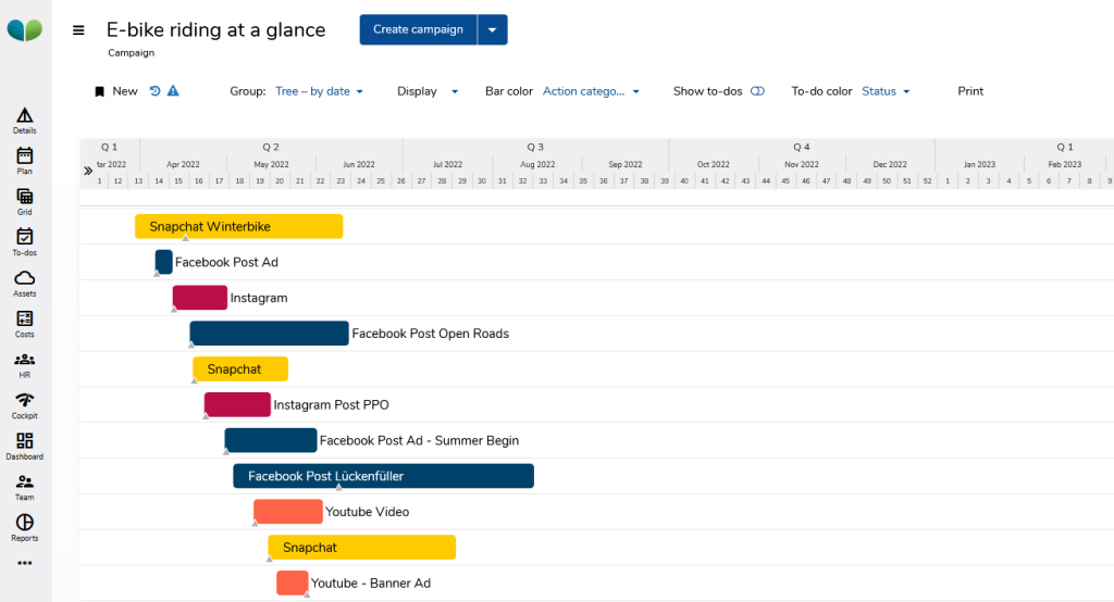 What is PIM? Product Information Management Explained