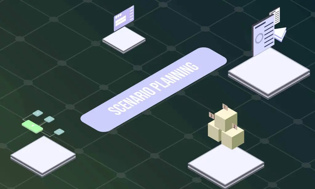 The Essential Steps of the Scenario Planning Process