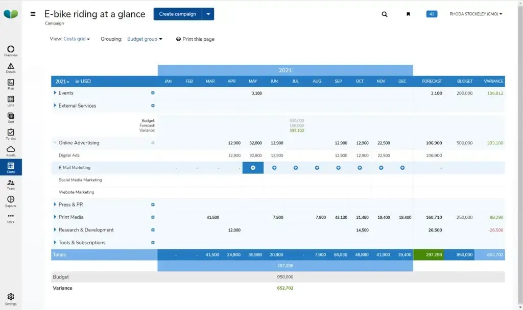 marketing-budgeting-tool 