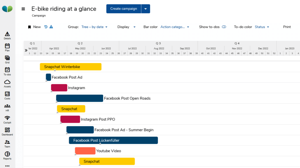 A Comprehensive Guide to Outbound Marketing: Strategies & Benefits